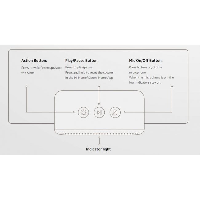 Тонколона Xiaomi Smart Speaker Lite - ЧЕРЕН -- BLACK