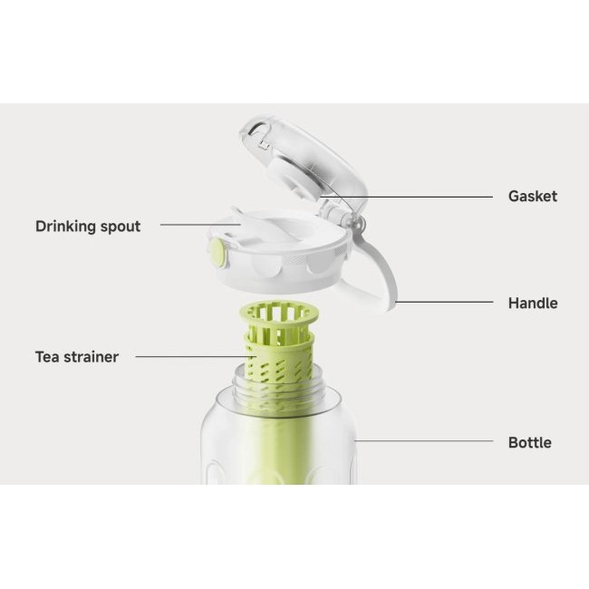 За дома и офиса Xiaomi Sport Water Bottle 1L