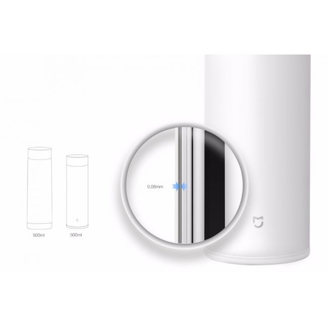 Термос Xiaomi Термос Mi Vacuum Flask