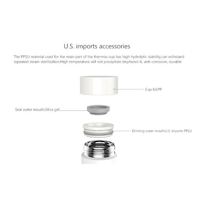 Термос Xiaomi Термос Mi Vacuum Flask