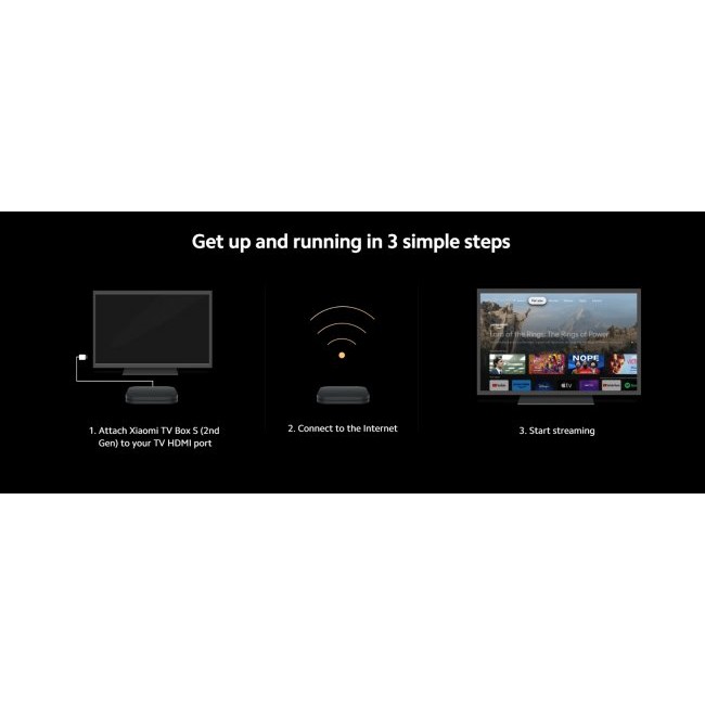 Цифров приемник Xiaomi TV Box S 2nd Gen