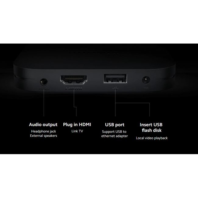 Цифров приемник Xiaomi TV Box S 2nd Gen