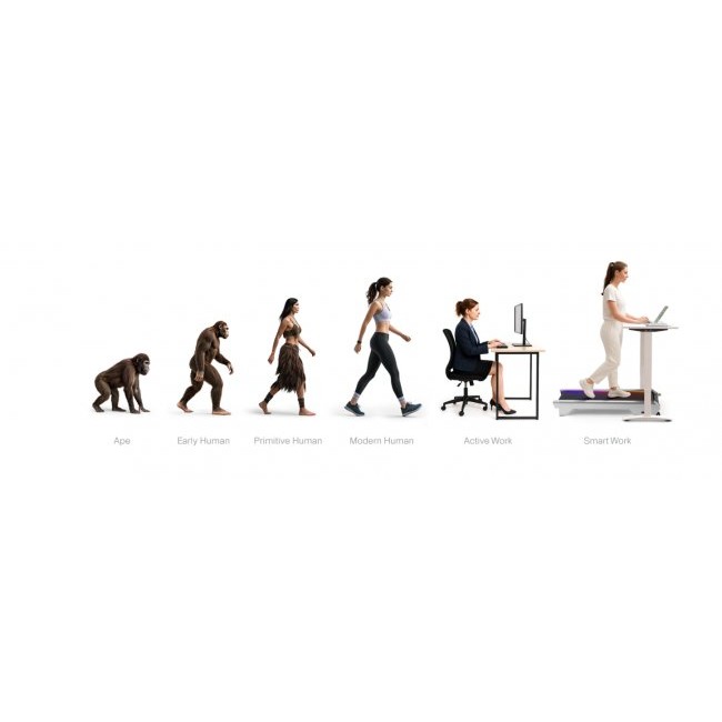 Бягаща фитнес пътека UREVO CyberPad for Office - СИВ -- GREY