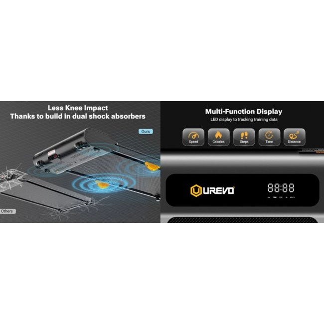 Бягаща фитнес пътека UREVO Spacewalk 1 Lite Treadmill