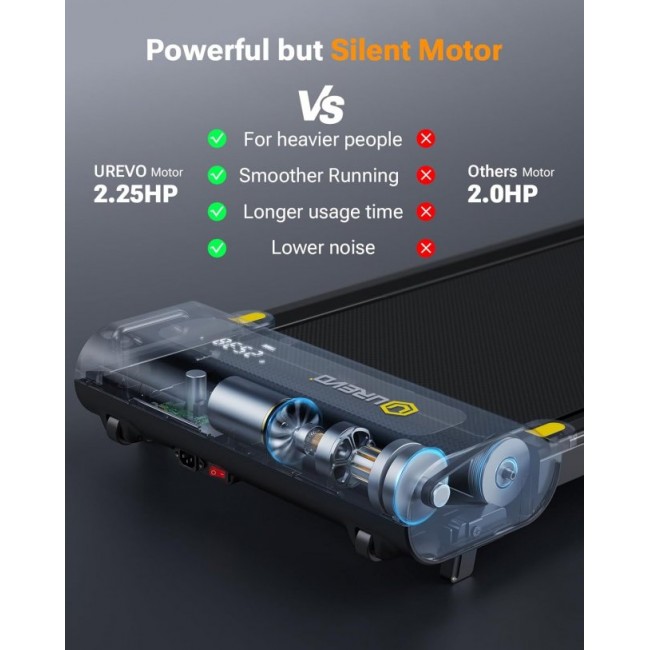 Бягаща фитнес пътека UREVO Spacewalk E3S MANUAL-inclined Treadmill