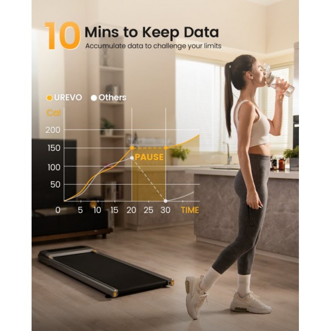 Бягаща фитнес пътека UREVO U1 Walking Pad (Upgraded Version)