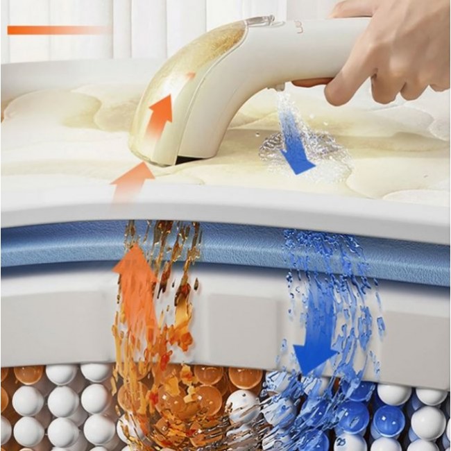 Перяща прахосмукачка Xiaomi Uwant B100 S - БЯЛ -- WHITE