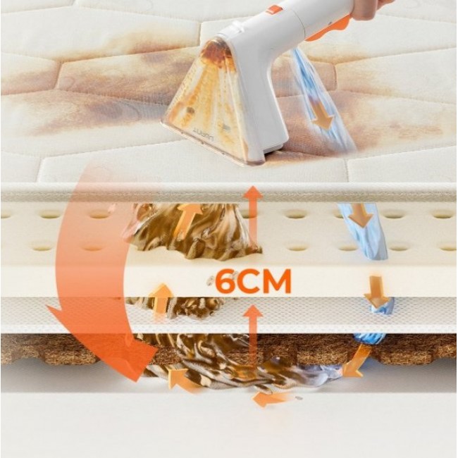 Перяща прахосмукачка Xiaomi Uwant B200 SE Quiet Clean Spot Carpet Cleaner - БЯЛ -- WHITE