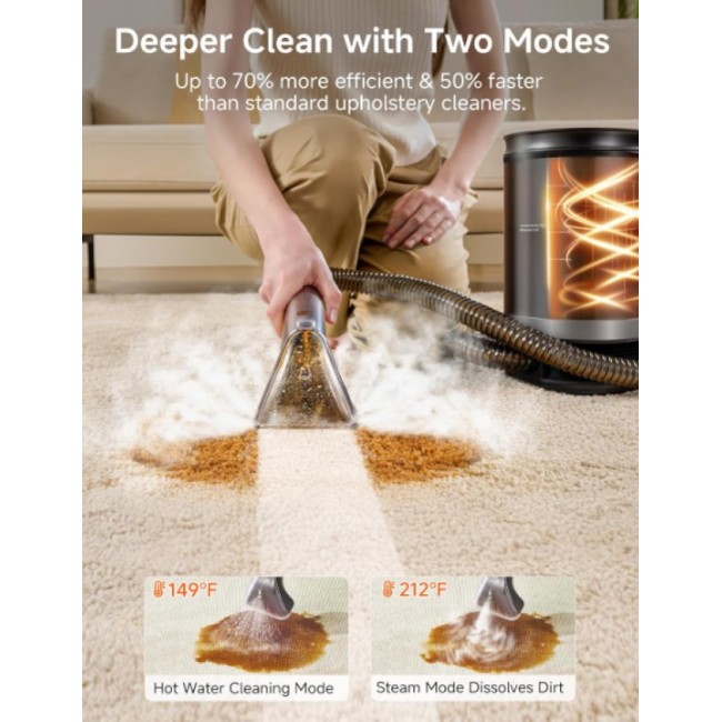 Парочистачка Xiaomi Uwant B400 Steam and Hot Water System Carpet Cleaner