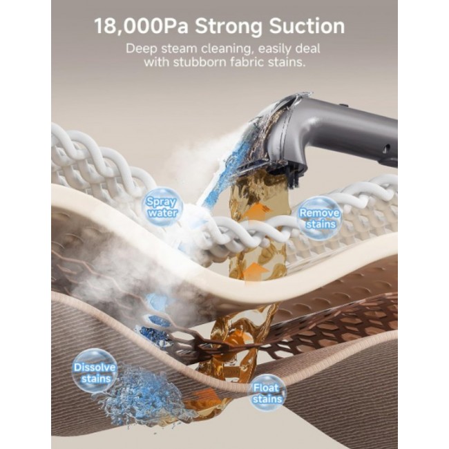 Парочистачка Xiaomi Uwant B400 Steam and Hot Water System Carpet Cleaner