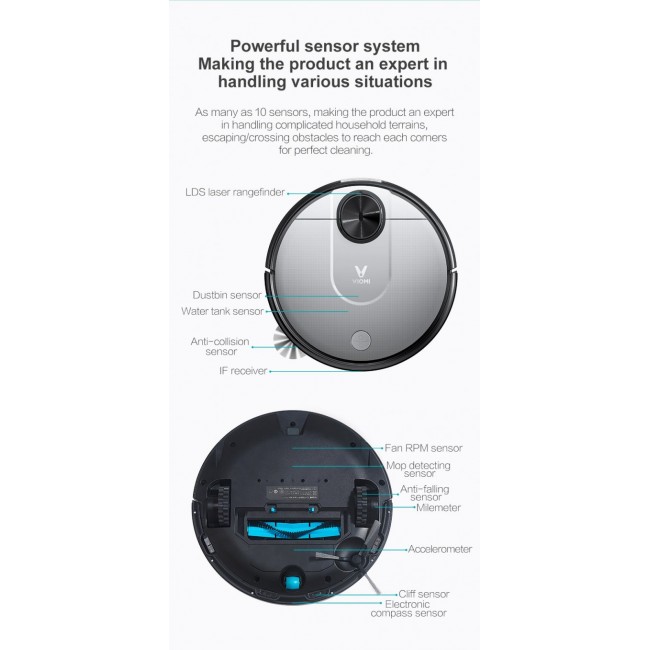 Прахосмукачка робот Xiaomi Viomi V2 Pro Robot Vacuum Cleaner