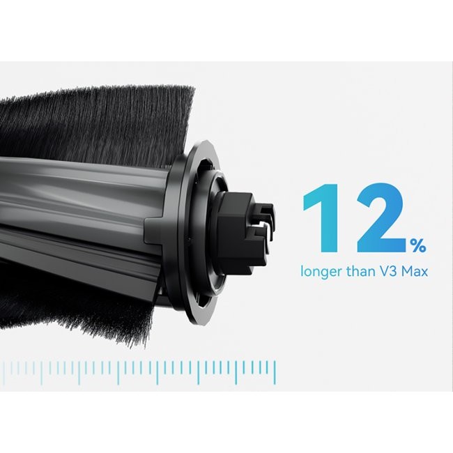 Прахосмукачка робот Xiaomi Viomi  V5 Pro Robot Vacuum Cleaner