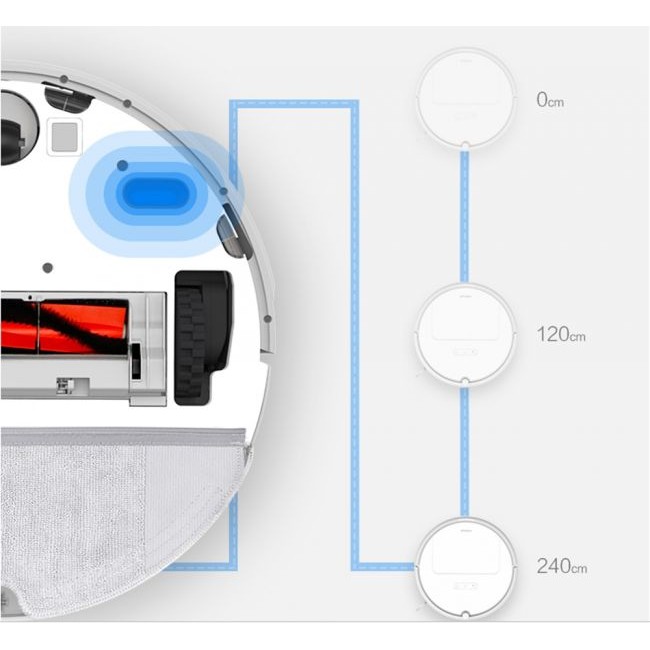 Прахосмукачка робот Xiaomi Xiaowa Robot Vacuum Cleaner Planning