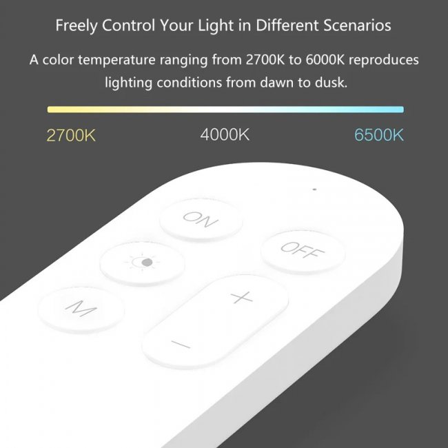 Лампа Xiaomi Yeelight A2001 Series Ceiling Light C450/C550