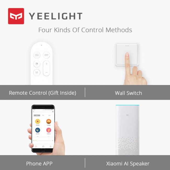 Лампа Xiaomi Yeelight A2001 Series Ceiling Light C450/C550