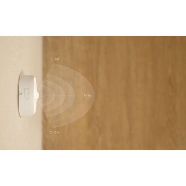 Настолна лампа Xiaomi Yeelight Motion Sensor Nighlight