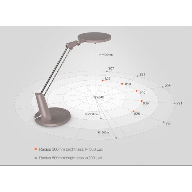 Настолна лампа Xiaomi Yeelight Serene Eye-Friendly Lamp Pro