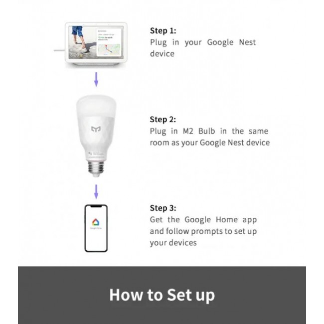Xiaomi Yeelight Smart LED Bulb M2 E27 (MULTICOLOR)