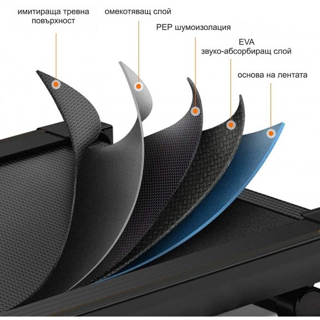 Бягаща фитнес пътека YD 138